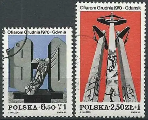 POLEN 1981 Mi-Nr. 2782/83 o used - aus Abo