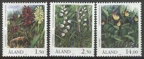 ALAND 1989 Mi-Nr. 33/35 ** MNH