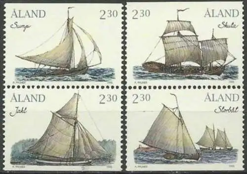 ALAND 1995 Mi-Nr. 95/98 ** MNH