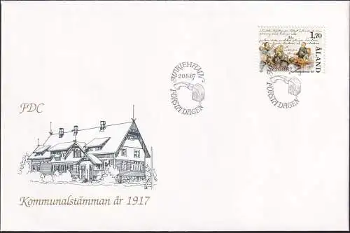 ALAND 1987 Mi-Nr. 25  FDC