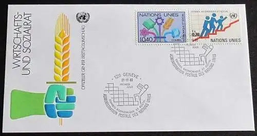 UNO GENF 1980 Mi-Nr. 94/95 FDC