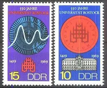 DDR 1969 Mi-Nr. 1519/20 ** MNH