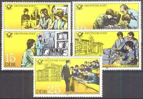 DDR 1981 Mi-Nr. 2583/87 ** MNH