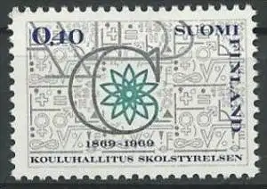 FINNLAND 1969 Mi-Nr. 664 ** MNH