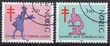 NORWEGEN 1982 Mi-Nr. 862/63 o used