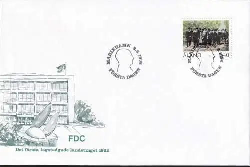 ALAND 1992 Mi-Nr. 63 FDC