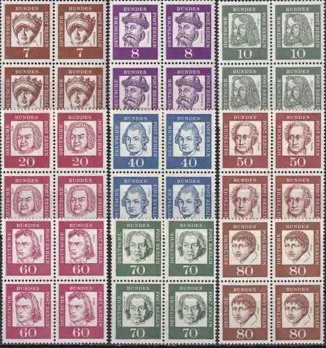 BERLIN 1961 Mi-Nr. Lot aus 199/13 ** MNH Viererblocks
