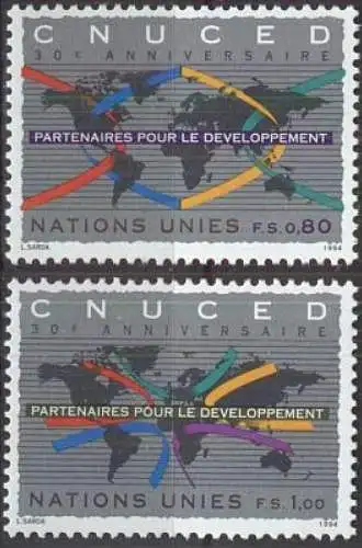 UNO GENF 1994 Mi-Nr. 259/60 ** MNH