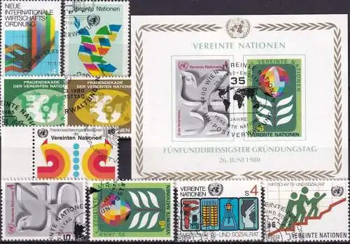 UNO WIEN 1980 Mi-Nr. 7-15 kompletter Jahrgang/complete year set o used - aus Abo