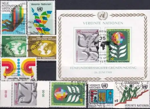 UNO WIEN 1980 Mi-Nr. 7-15 kompletter Jahrgang/complete year set o used - aus Abo