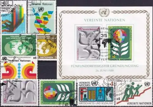 UNO WIEN 1980 Mi-Nr. 7-15 kompletter Jahrgang/complete year set o used - aus Abo