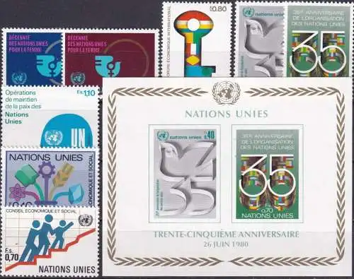 UNO GENF 1980 Mi-Nr. 88-95 kompletter Jahrgang/complete year set ** MNH