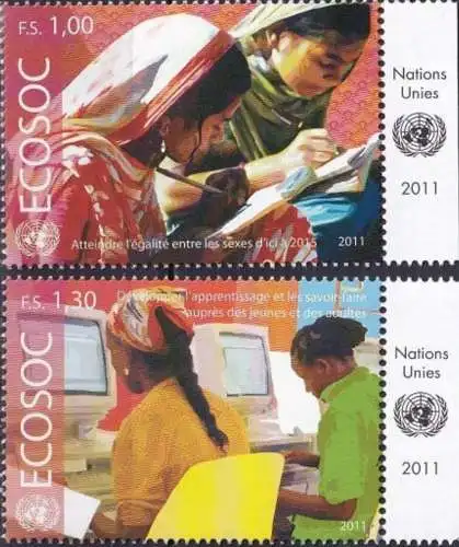 UNO GENF 2011 Mi-Nr. 772/73 ** MNH