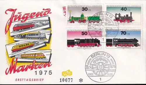 BERLIN 1975 Mi-Nr. 488/91 FDC