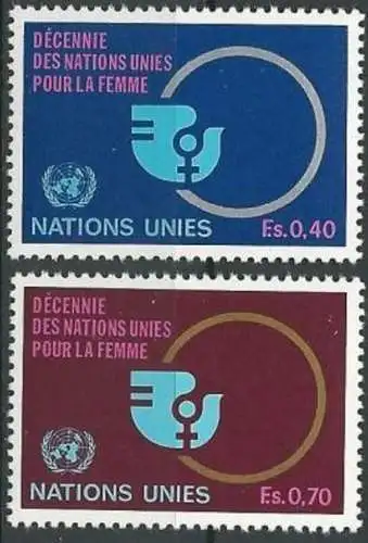 UNO GENF 1980 Mi-Nr. 89/90 ** MNH