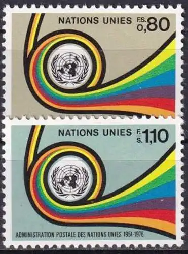 UNO GENF 1976 Mi-Nr. 60/61 ** MNH