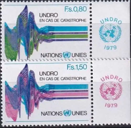 UNO GENF 1979 Mi-Nr. 81/82 ** MNH