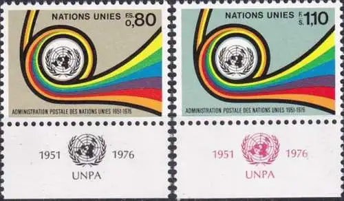 UNO GENF 1976 Mi-Nr. 60/61 ** MNH