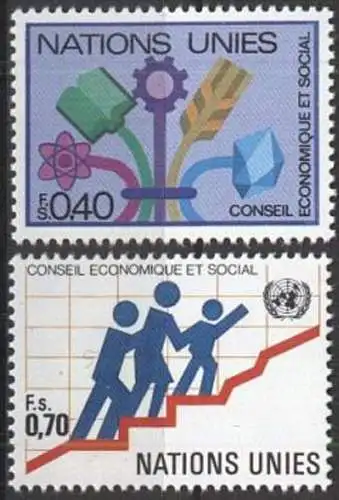 UNO GENF 1980 Mi-Nr. 94/95 ** MNH