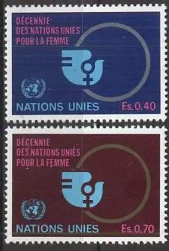 UNO GENF 1980 Mi-Nr. 89/90 ** MNH