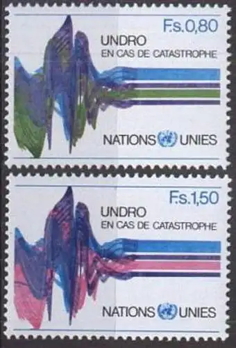 UNO GENF 1979 Mi-Nr. 81/82 ** MNH