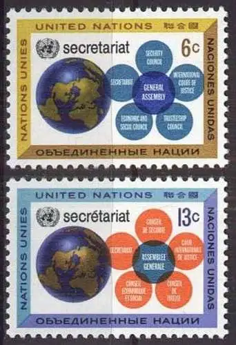 UNO NEW YORK 1968 Mi-Nr. 196/97 ** MNH