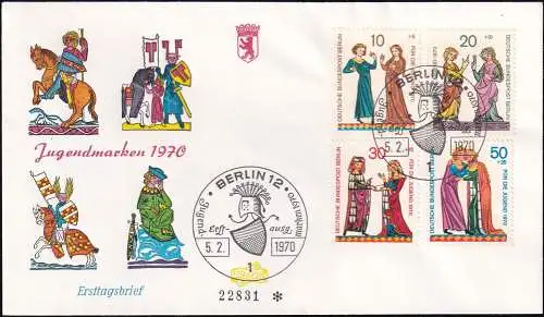 BERLIN 1970 Mi-Nr. 354/57 FDC