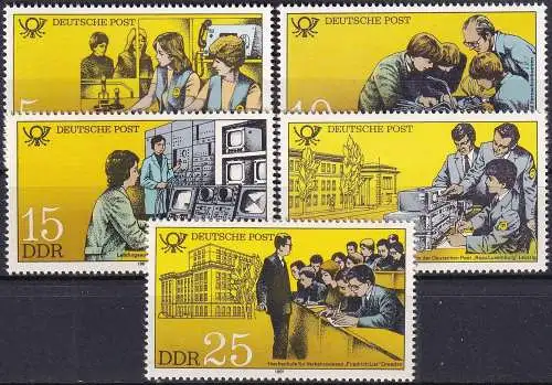 DDR 1981 Mi-Nr. 2583/87 ** MNH