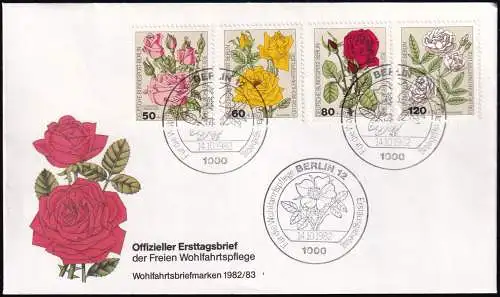 BERLIN 1982 Mi-Nr. 680/83 FDC