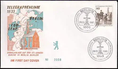 BERLIN 1983 Mi-Nr. 693 FDC