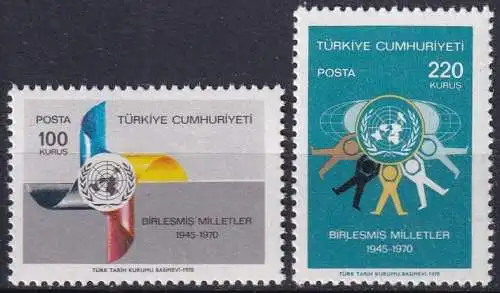 TÜRKEI 1960 Mi-Nr. 1783/84 ** MNH