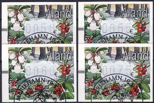 ALAND 2004 Mi-Nr. ATM 15 Satz 1 Automatenmarken o used - aus Abo