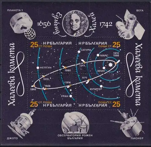 BULGARIEN 1986 Mi-Nr. Block 162 A ** MNH