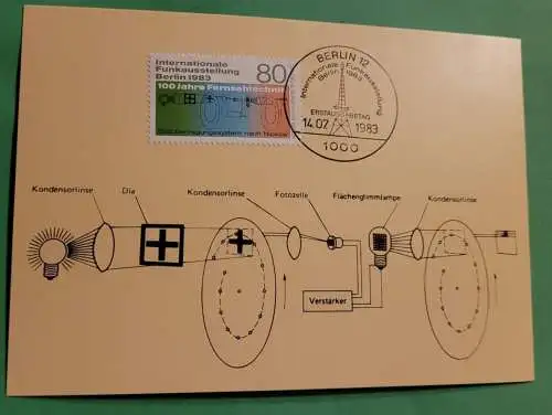 Internationale Funkausstellung 1983