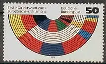Bundesrep. Deutschland  Nr 1002 Postfrisch / **