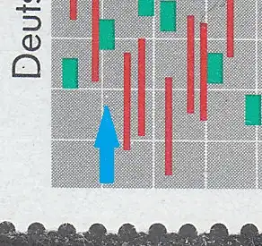 Bundesrep. Deutschland  Nr 1553  (Plattenfehler) Postfrisch / **