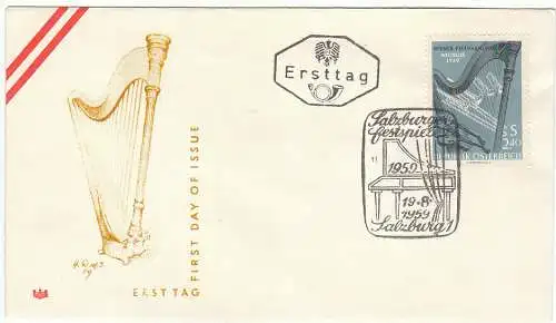 Österreich  Nr 1071 (1 FDC) Ersttagssonderstempel