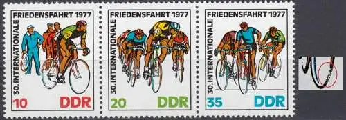 DDR 2217 f32 Reifenlinie pixelig Plattenfehler postfrisch ** (6134)