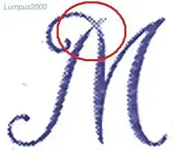 DDR 2465 f2 (2465 I Richter) postfrisch (4077C)