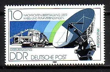 DDR 2490 f24 Tür gebrochen + Fleck im Kühler postfr. * * (3911C)