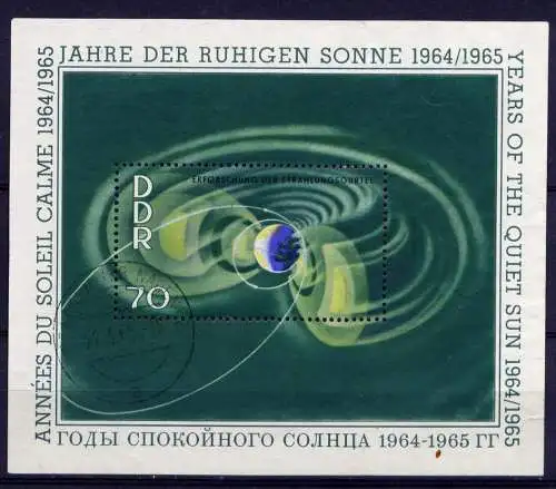 (24741) DDR Nr.1083, Block 22         O  gestempelt