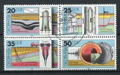 DDR Nr.2557/60   Viererblock          O  used       (22534) ( Jahr:1980 )