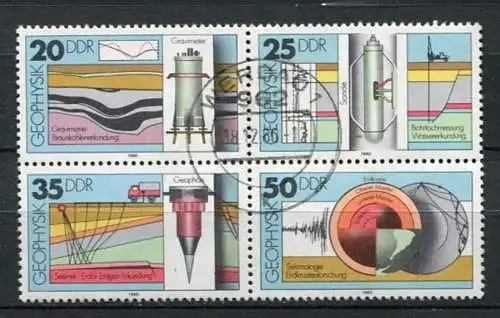 (22530) DDR Nr.2557/60   Viererblock          O  gestempelt