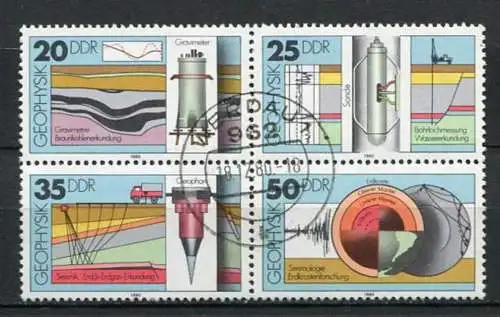 DDR Nr.2557/60   Viererblock          O  used       (22529) ( Jahr:1980 )