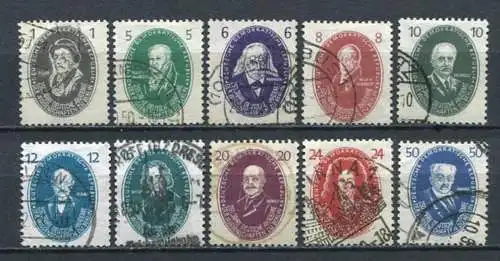 (22310) DDR Nr.261/70         O  gestempelt