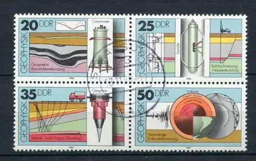 DDR Nr.2557/60 Viererblock          O  used       (21818) ( Jahr: 1980 )