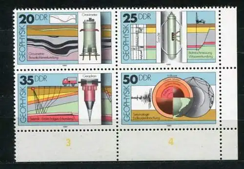 (19634) DDR Nr.2557/60 Viererblock         **  postfrisch Eckrand