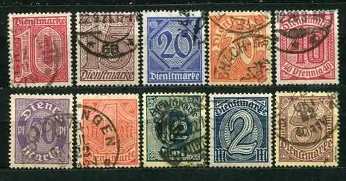 Deutsches Reich Dienst Nr.24/33          O  used         (3253)