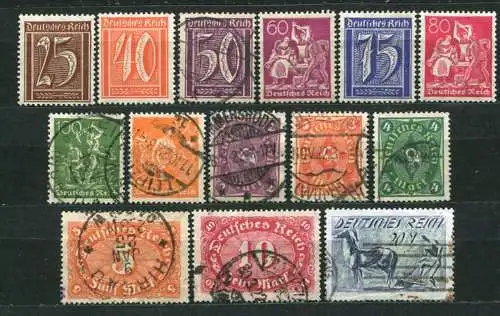 (2993) Deutsches Reich ex.Nr.180/96         O   gestempelt + ungebraucht