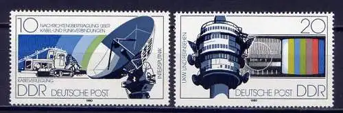 (8726) DDR Nr.2490/1          **  postfrisch